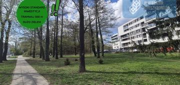 Inwestycja❗tramwaj 300m❗balkon7 m2☀️❗widok❗