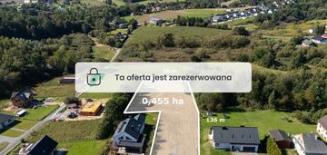 Widokowa działka w sąsiedztwie lasu i łąk