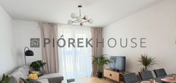 4-pokojowe mieszkanie na włochach