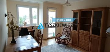Mieszkanie dla studentów