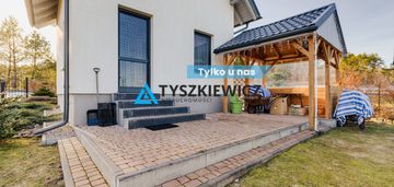 Dom śluza blisko jeziora wieckie