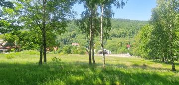 Działka