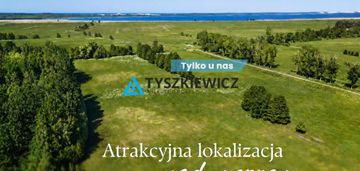 Działka łokciowe | blisko morza