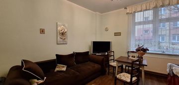 Zamiana wynajmu mieszkania komunalnego