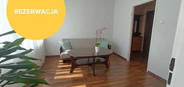 2 pokoje na parterze w super lokalizacji