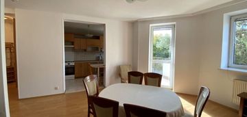 2-pokojowe mieszkanie na włochach