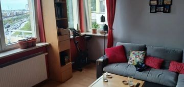 2-pokojowe mieszkanie na targówku