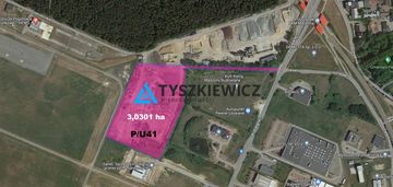 Działka produkcyjno-usługowa przy lotnisku