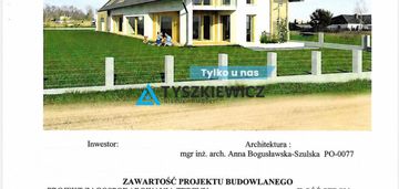 Uzbrojona działka 1023 m² | projekt domu w cenie