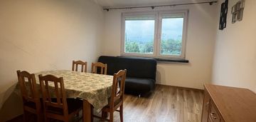 Malinka_mieszkanie dla studentów