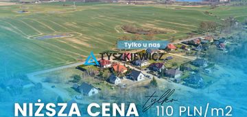 Twoje miejsce na ziemi w spokojnej okolicy