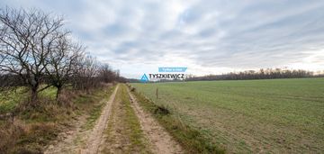 Działka inwestycyjna  mpzp us sport, rekreacja