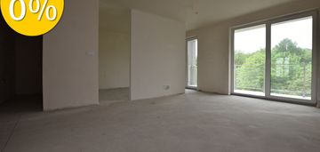 Nowoczesne mieszkanie 82 m²  green estate 4 pokoje