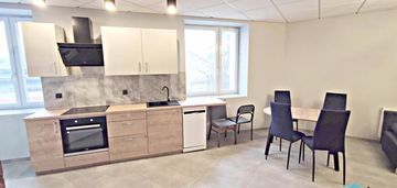 Mieszkanie w stylu loftowym cena z czynszem