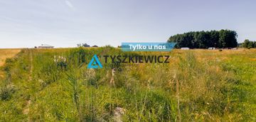 Działka nowe polaszki