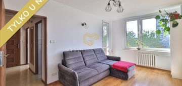 Metro płocka, ul.wolska 75, 2-pokojowe na sprzedaż