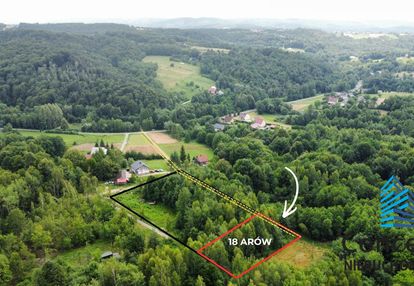 Działka sobolów| 18 a | budowlana