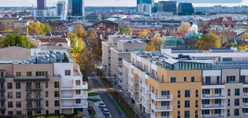 Najtańsze 2 pok. i 15minutowe miasto