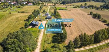 Działka budowlana błotnia gmina trąbki wielkie