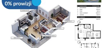 3 pokoje na wyżynach - 0% prowizji