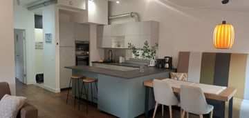Ekskluzywny apartament 62 m² gdańsk riverview