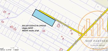 Malownicza okolica! mpzp! budowlana, okazja!