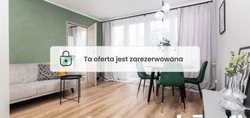 Park, 2 pokoje, bieńczyce - od czerwca