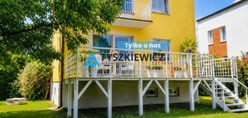 Dom na wynajem kościerzyna