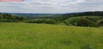 Działki budowlane mogilno