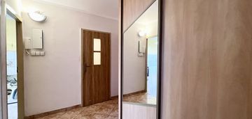 Szukasz okazji poniżej ceny rynkowej? zobacz !