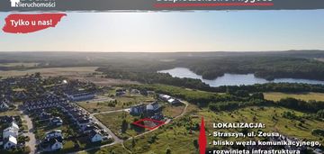 Uzbrojona słoneczna działka! osiedle nad jeziorem!