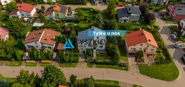 Dom z opcją prowadzenia działalności - debrzno