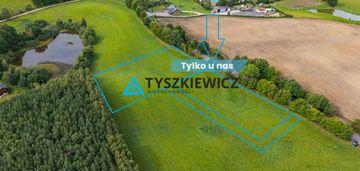 Dwie duże działki budowlane