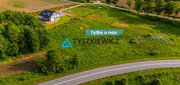 Działka budowlana (mpzp) w tuchomiu