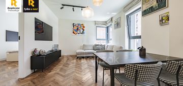 3 pokojowe mieszkanie w samym sercu wrzeszcza