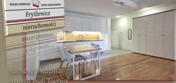 Nowy sącz -apartament w centrum do sprzedaży