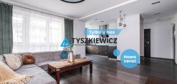 Do negocjacji - 4 pokoje  dla rodziny z halą 84m2