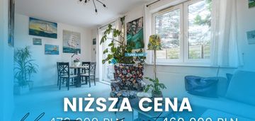 Mieszkanie z ogródkiem i blisko pkm