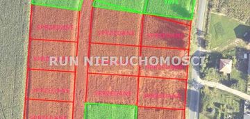 Atrakcyjne działki budowlane we wschowie