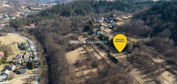 Widokowa działka w sasiędztwie lasu / mpzp / 30 ar