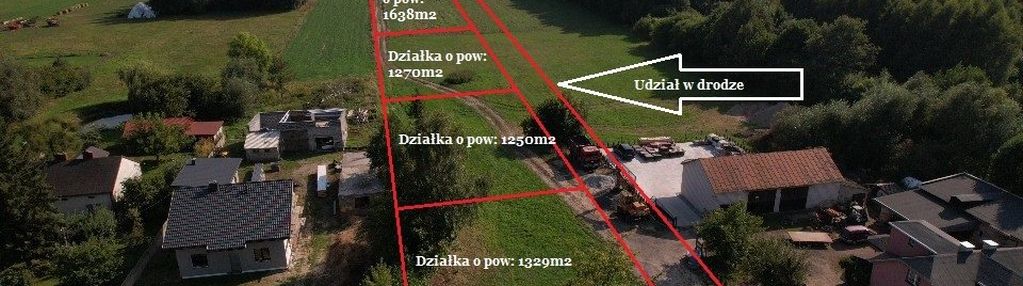 Działki budowlane swędzieniejewice