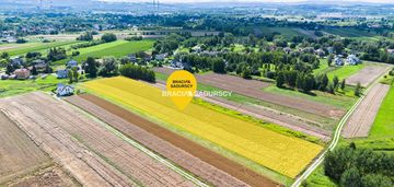 Rączna – 54 ary, 8,5 ara budowlane, blisko krakowa