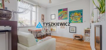 Mieszkanie w kamienicy.