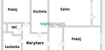 Widne 3 pokoje z oddzielną kuchnią