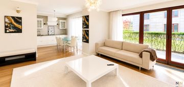 Apartament 87m2 | basen | zielona etiuda | ul. turniejowa