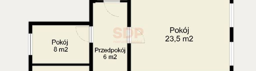 Dwa pokoje plac grunwaldzki