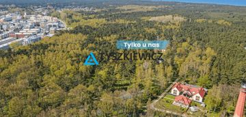 Działka inwestycyjna hel – mpzp, blisko morza