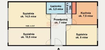 Rozkładowe 3 pokoje na różance/ ciche!