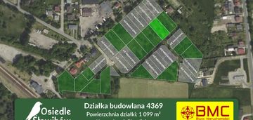 Działka budowlana koszęcin ul. słowików 1099m2