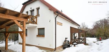 Dom z prywatną plażą nad rzeką wieprz